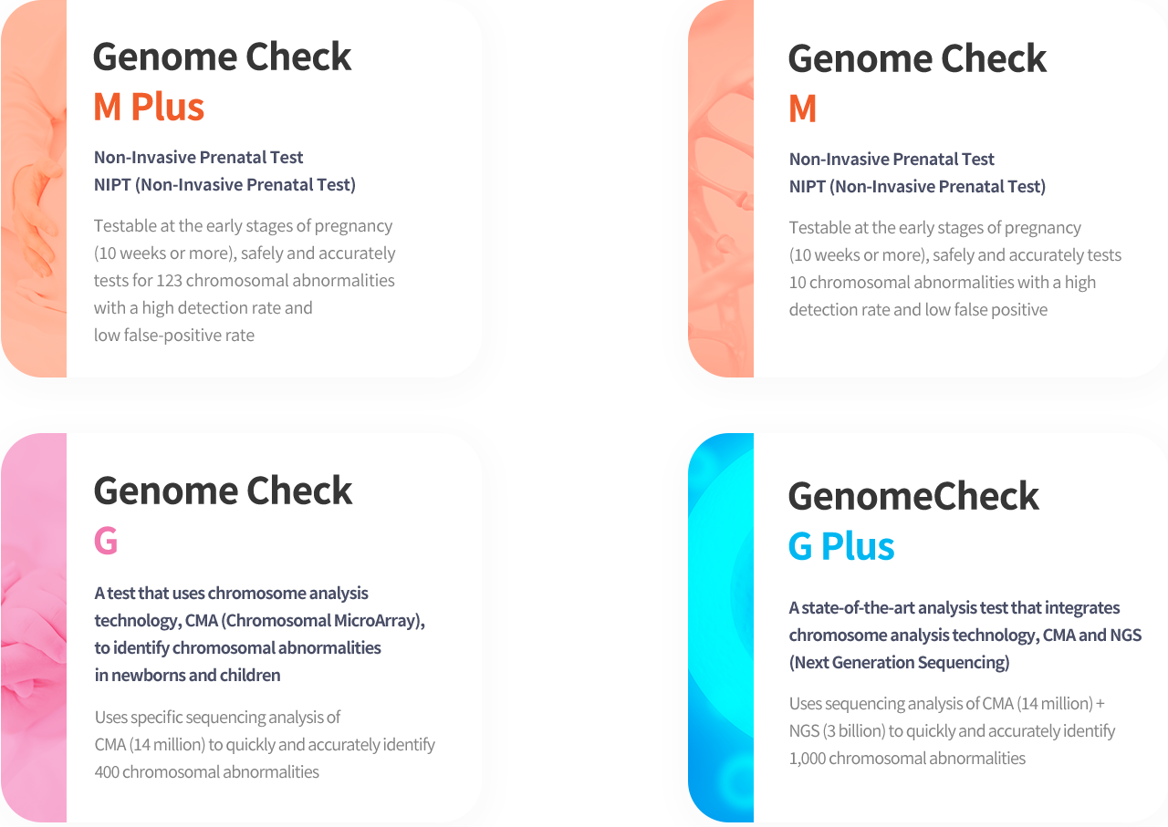 Types of GenomeCheck Test